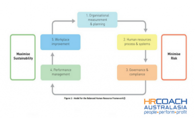 HR Framework Logo Updated 2017